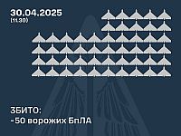 Генштаб ВСУ: сбиты 50 из 108 российских беспилотников. Минобороны РФ: сбиты 35 украинских БПЛА
